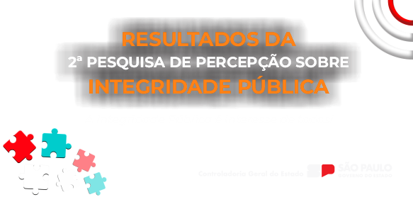 Resultado da 2ª Pesquisa de integridade Pública